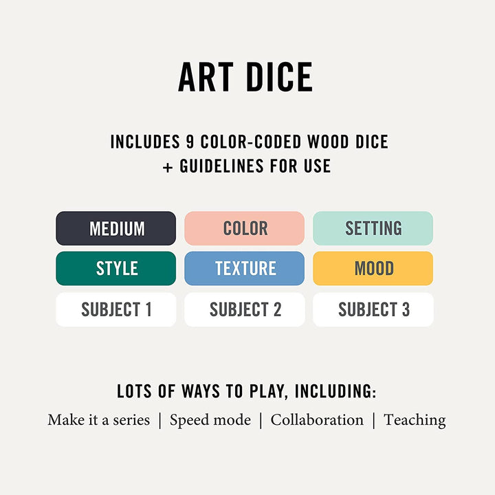 Art dice set with color-coded dice and guidelines for use on a white background